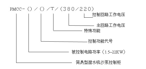 潛水抽沙泵控制柜型號