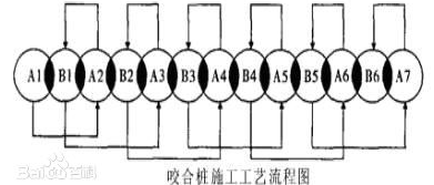 地鐵隧道修復(fù)工程使用哪種抽沙泵好？